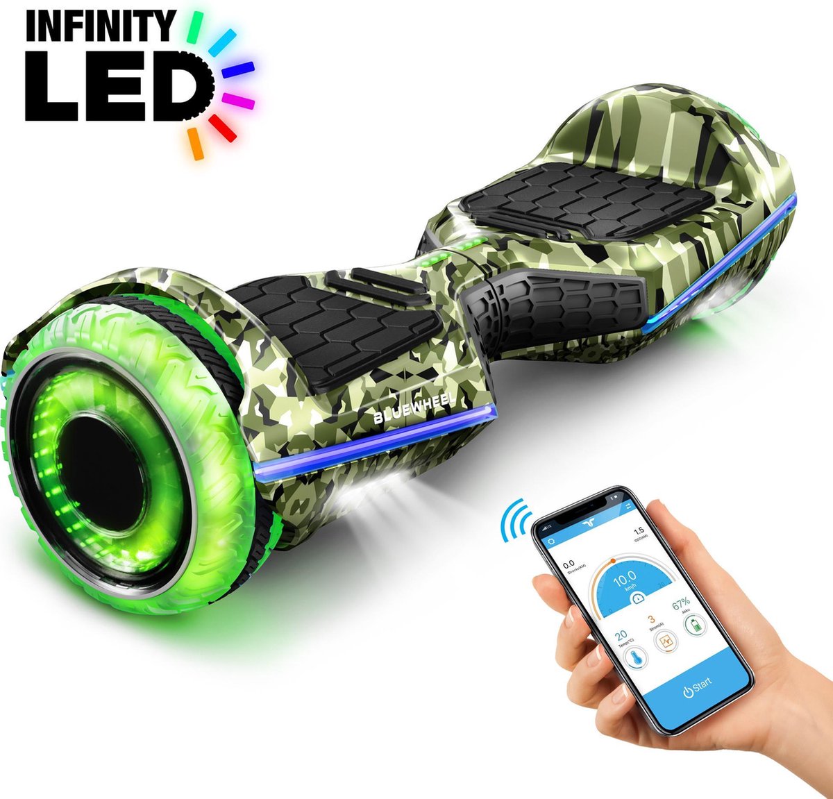 6,5 inch premium hoverboard Bluewheel HX360 - Duits kwaliteitsmerk - veiligheidsmodus voor kinderen - infinity LED-wielen & app review